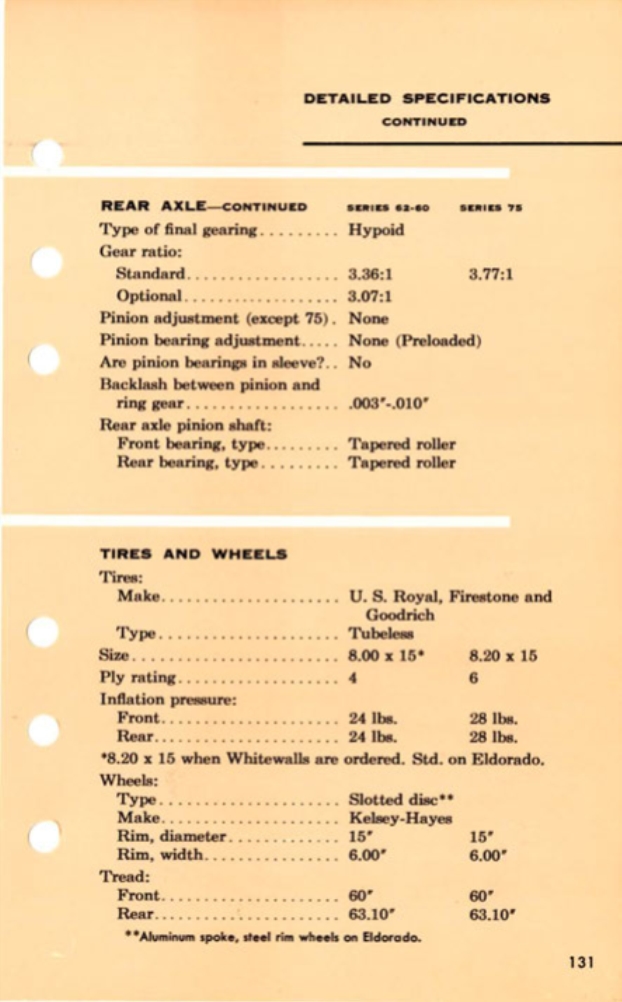 1955 Cadillac Salesmans Data Book Page 101